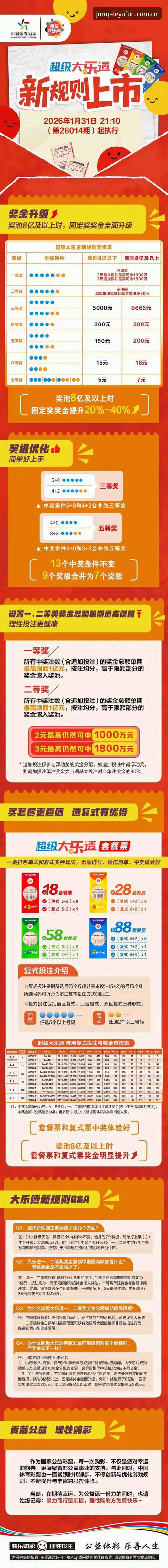 2个关键信号，教你看懂乐鱼zh官版赛事数据哪个好